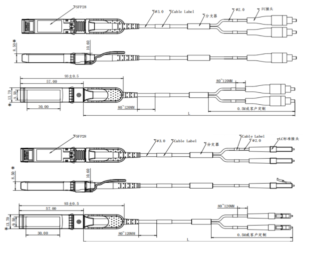 FTCS 25G SR 2XX xxx