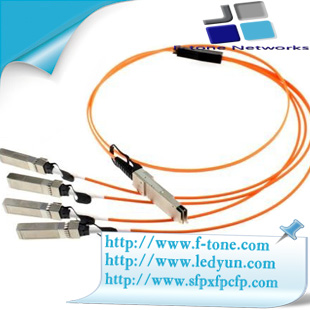 QSFP-4x10GSFP-AOC