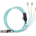 40G QSFP+轉(zhuǎn)8對(duì)LC光纜